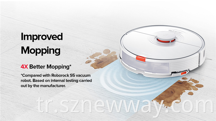 Xiaomi Roborock S7 Robot Vacuum Cleaner